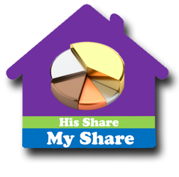 Share a Mortgage with different shares of deposit: joint ownership protection