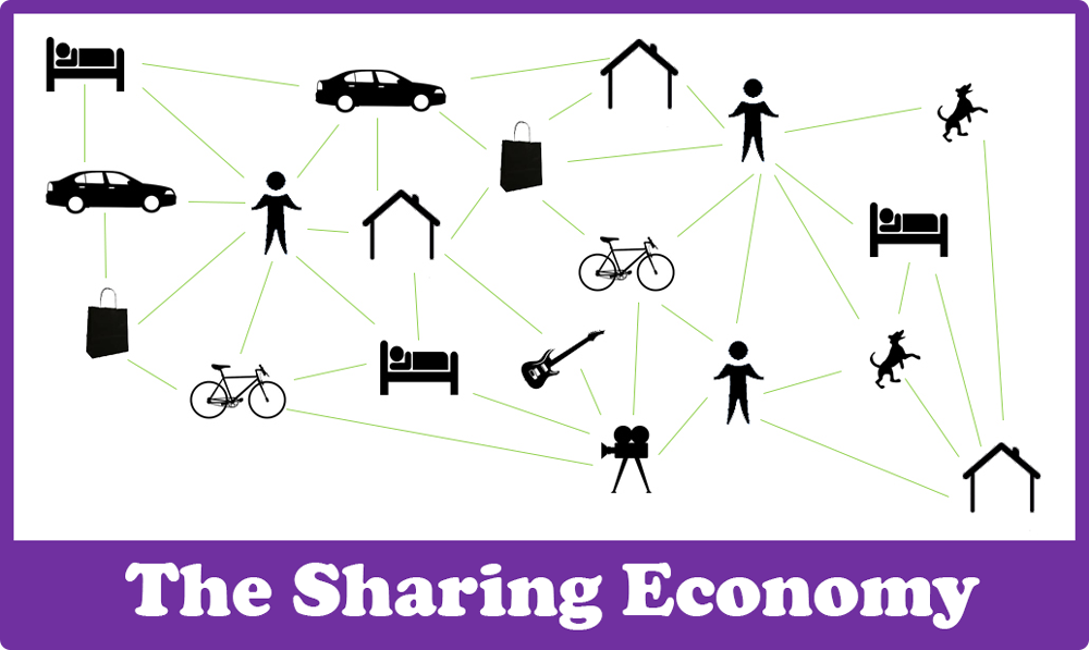 The Sharing Economy